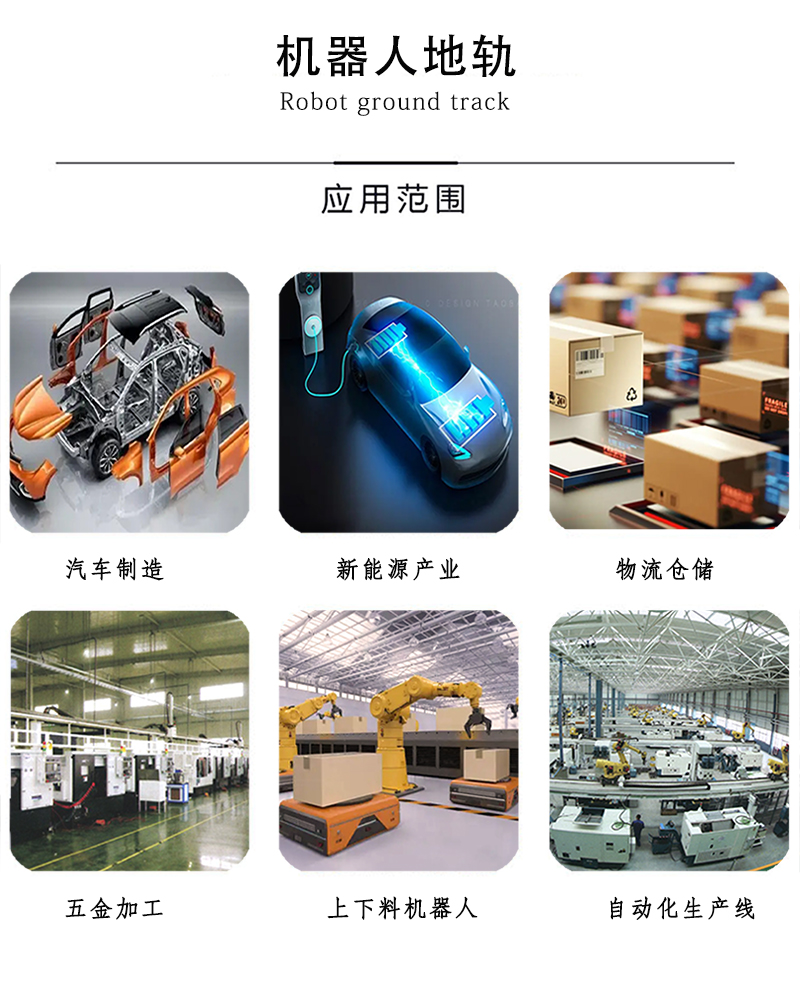 全封闭机器人地轨-_04
